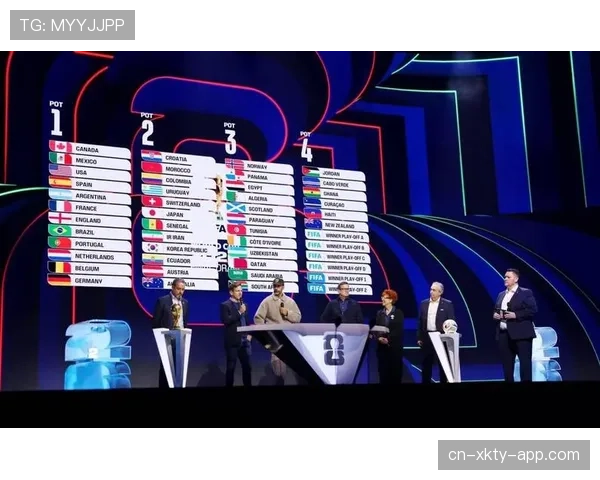 2026世界杯赛制规则详解：48队12小组怎么分配和晋级