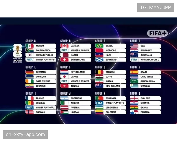 2026世界杯48队赛制如何规定以及小组赛怎么进行