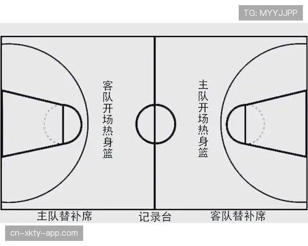 掌握篮球运球规则的核心要点，避免违例失误的技巧详解