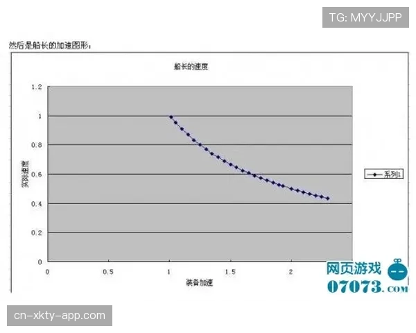波普与阿利松门线反应速度对比：谁更依赖提前站位驱动防线