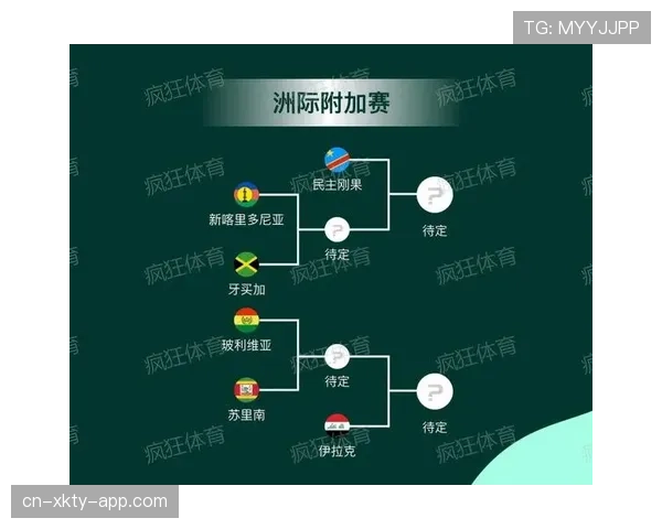 2026世界杯104场比赛如何安排时间