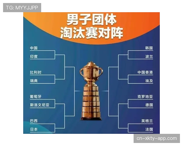 日本队淘汰赛潜在对手分析